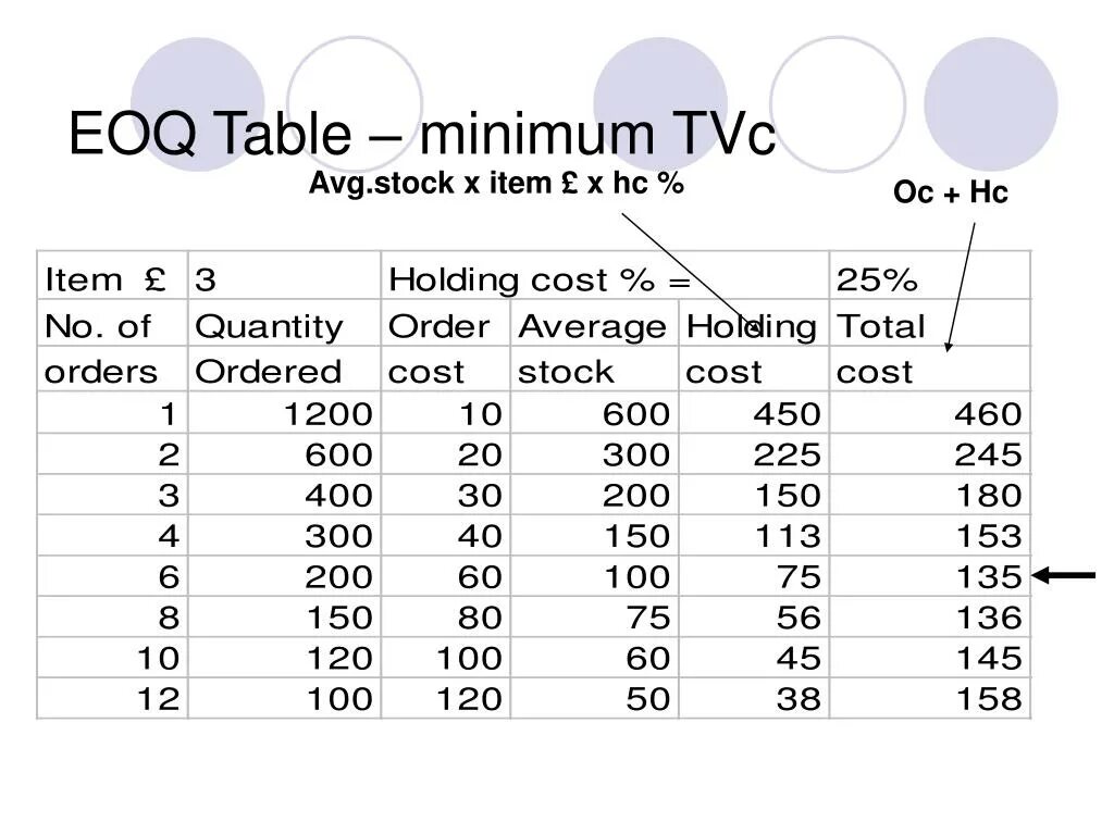 Min table. Игровое поле рулетки. Столы и стулья из фанеры. Ребенок убирает игрушки. Рулетка казино маджестик.