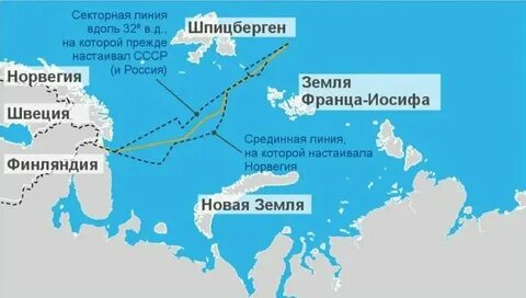 Делимитация это