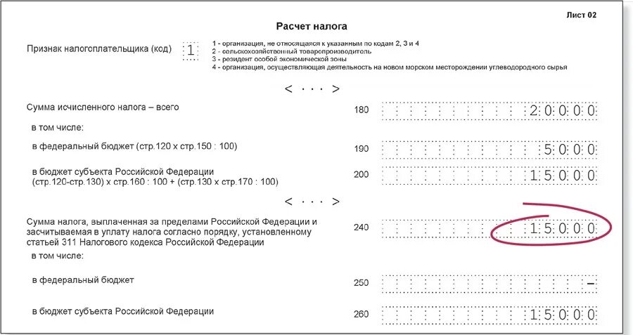 Подает ли ип 3 ндфл. Сумма налога исчисленная. ИП налог сумма. Налоговая декларация по УСН. Сумма дохода ИП В декларации.