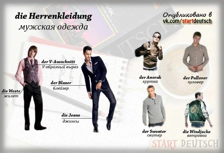 Описание мужского костюма. Стили одежды презентация. Рассказ о мужском русском национальном костюме. Одежда в литературных произведениях. Имидж делового мужчины.