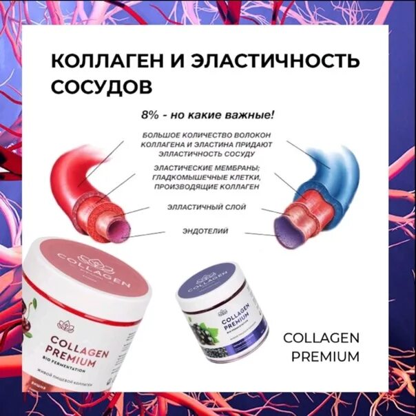 Как сделать сосуды эластичными