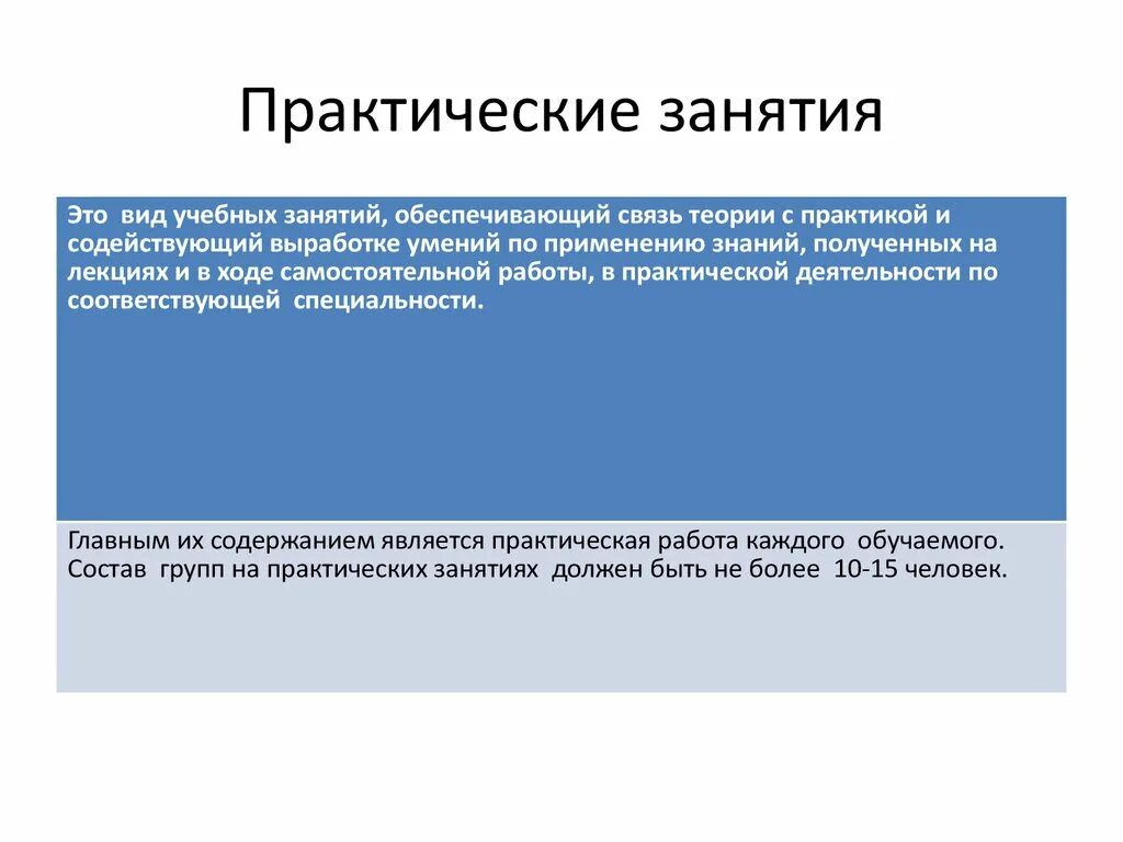 Практика работы с сайтом. Методика проведения практического занятия. Лабораторно-практическое занятие. Методы проведения занятия лабораторная работа. Методы выполнения практической работы.