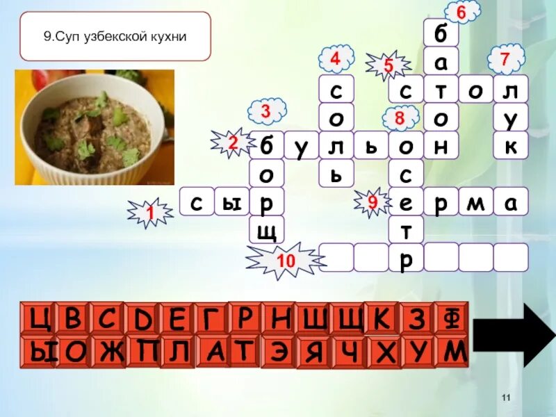 Кроссворд на тему национальные блюда. Кроссворд сервировка стола. Кроссворд по теме сервировка стола. Кроссворд сервировка стола с вопросами. Шляпа для приготовления пищи кроссворд