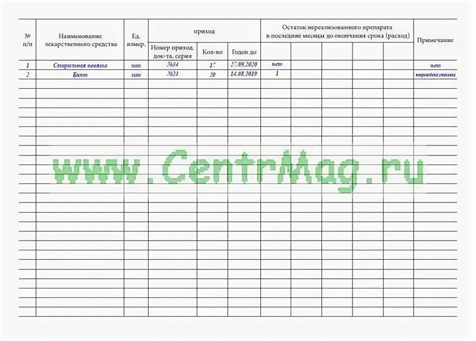 Журнал учета ограниченных сроков годности - 26/48