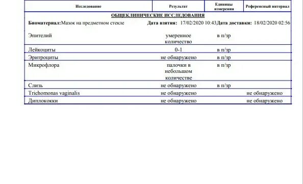 Анализы на поздних сроках беременности. Анализы на 36 неделе беременности. Мазок на 36 неделе беременности. Мазок беременной в 36 недель беременности.