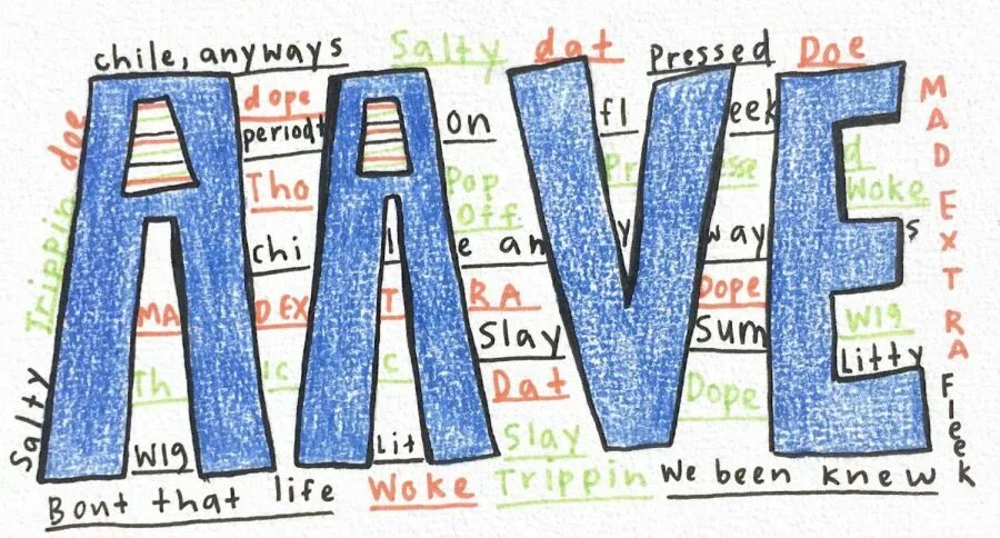 Тати сленг. Логотип aave. aave slang. картинки на тему сленг. английский сленг картинки.