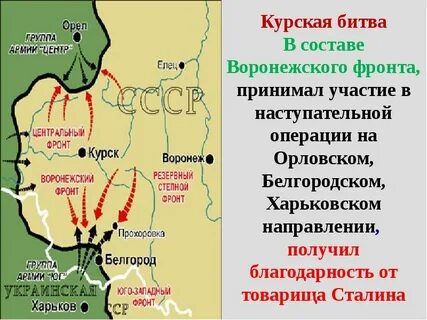 Курский выступ это