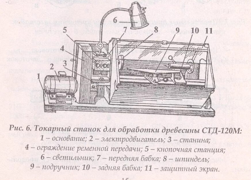 Станки токарные по дереву стд. Стд-120м станок токарный по дереву. токарный станок по дереву стд-120. деревообрабатывающий станок стд 120. чертёж токарного станка по дереву стд120м.