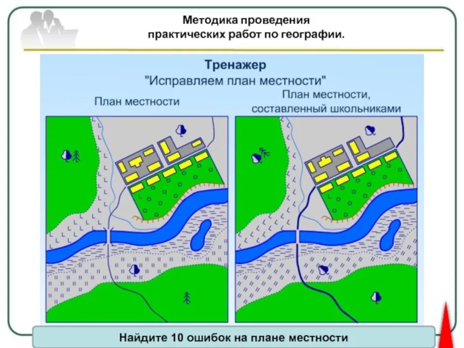 План местности. План местности карта. План местности чертеж. План местности география. География составить план местности