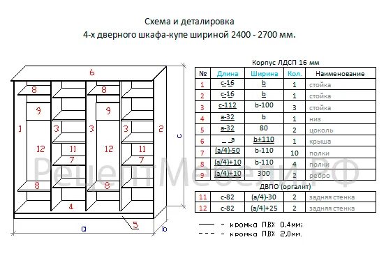 Рассчитать распил шкафа. Схема распила лдсп для шкафа купе. шкаф купе чертеж для раскроя. распил лдсп шкафа чертеж. чертеж распила дсп шкаф.