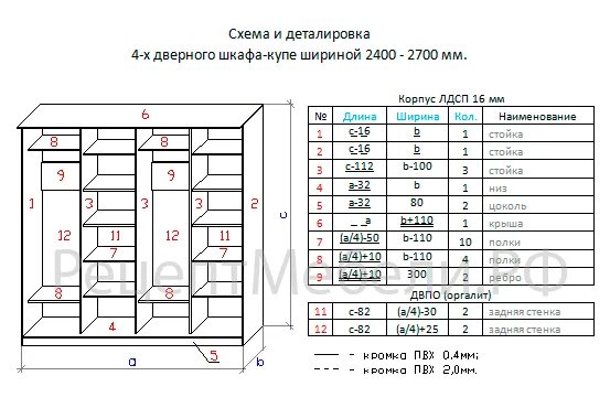 Чертеж шкафа для распила ЛДСП. Распил листа ДСП для шкафа чертеж. Шкаф схема с размерами для распила ЛДСП. Чертеж шкафа купе для распила.