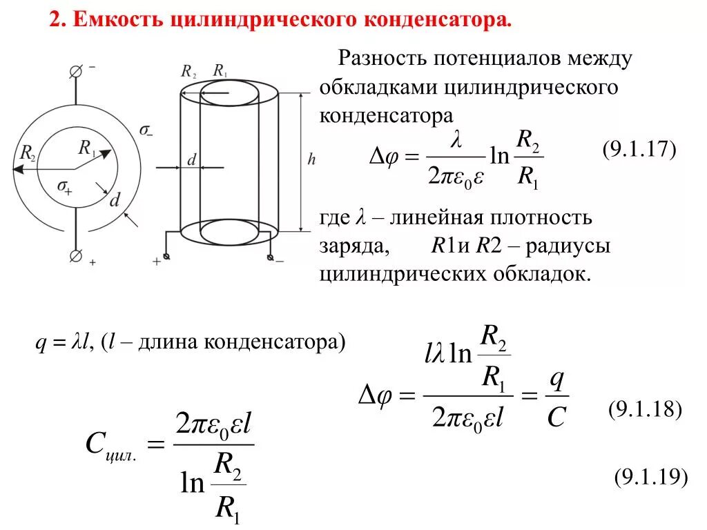 Сила изменение емкости. Вывод электроемкости цилиндрического конденсатора. Емкость цилиндрического конденсатора формула. Ёмкость цилиндрического конденсатора вывод формулы. Расчет емкости цилиндрического конденсатора.