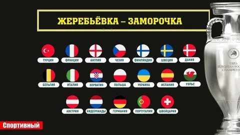 Итоги матчей евро 2024 отборочных по футболу