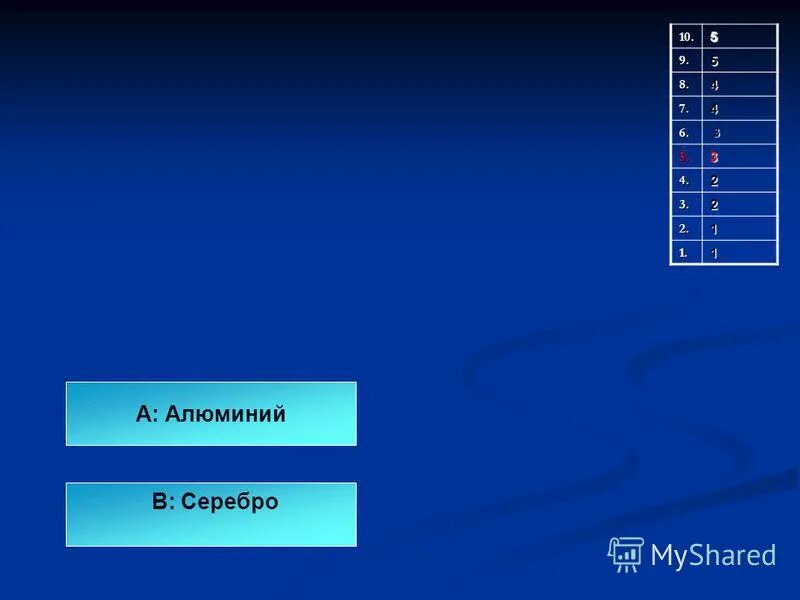 Расположите по порядку установите. Разработка нового товара. Основные таксоны систематики растений. Расположите по порядку установите. Расставьте в хронологическом порядке.