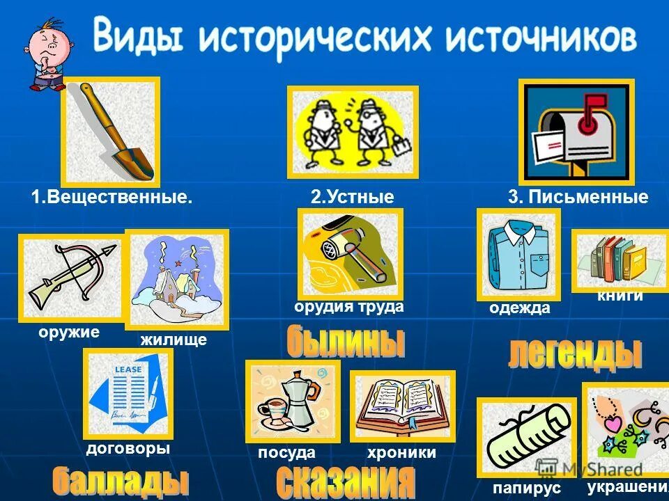 виды классов история