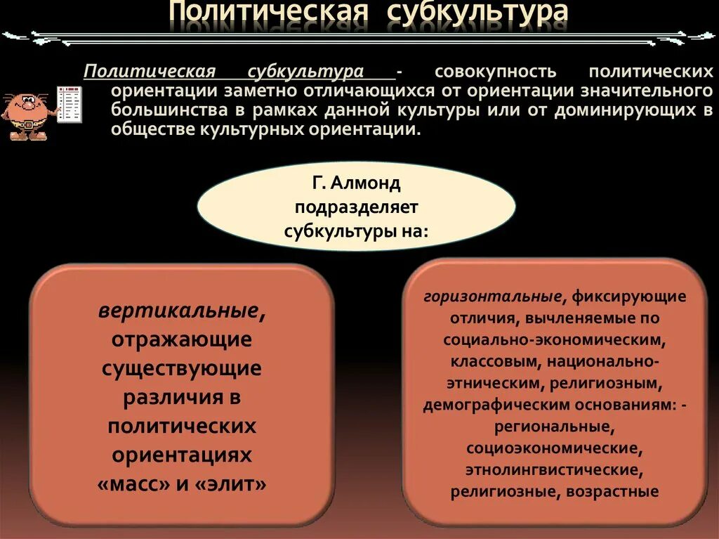 Патриархальный тип политической культуры. По характеру политической культуры различают. Политической культуры общества. По характеру политической культуры различают. Вербы.