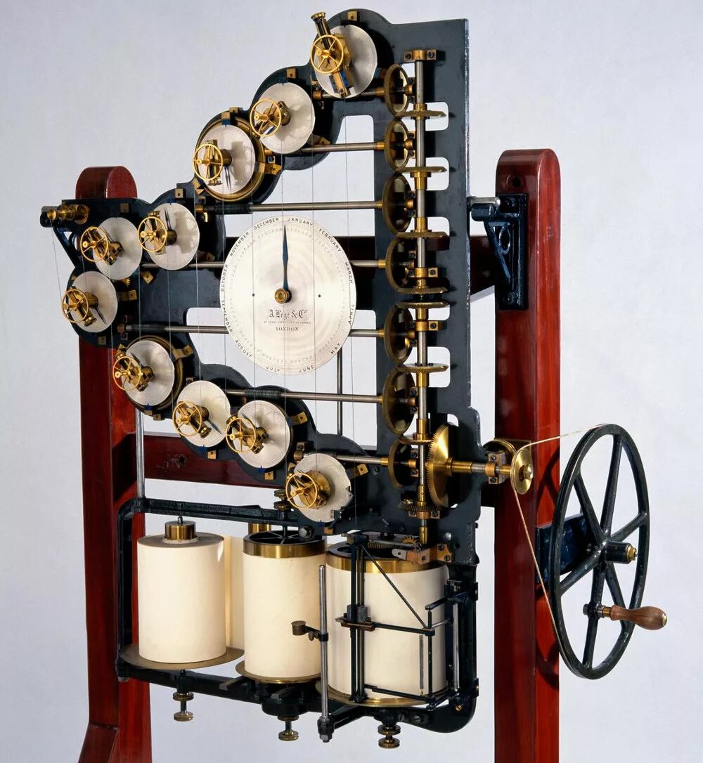 Prediction machines