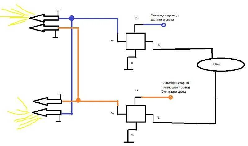 Схема подключения ближнего и дальнего света фар. Схема подключения дальнего и ближнего света МТЗ 82. Подключение реле ближнего и дальнего света фар схема. Реле дальнего и ближнего света УАЗ. Как подключить дальний ближний свет