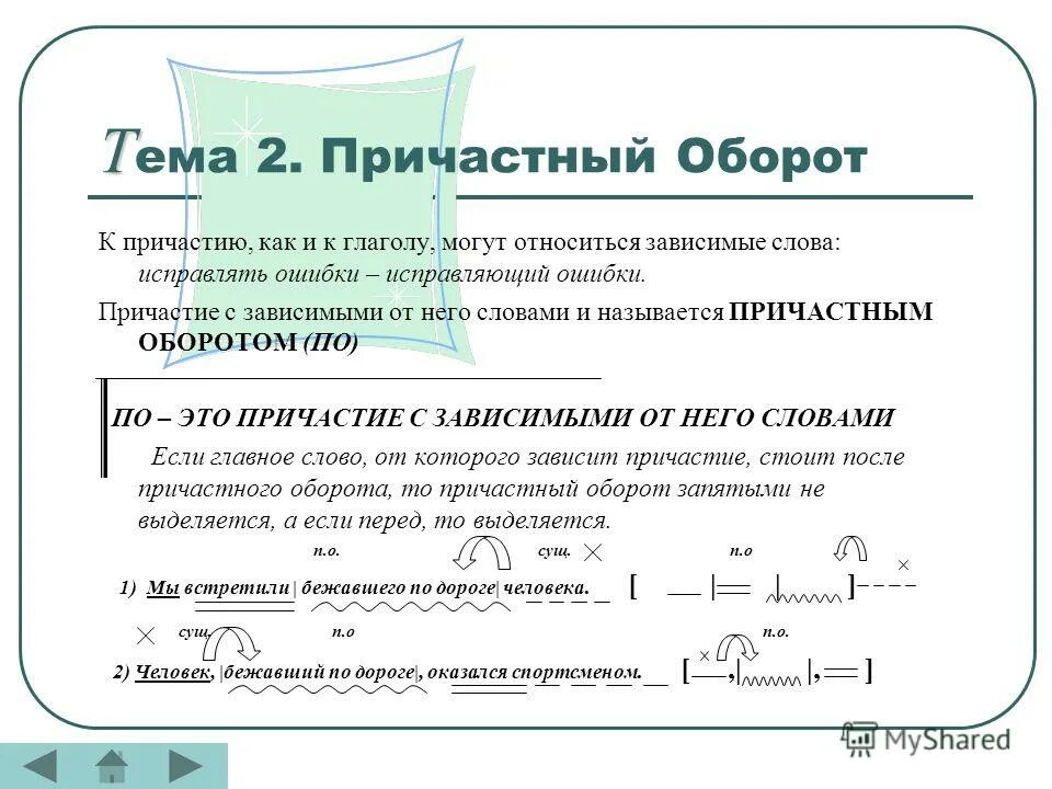 Ошибки в деепричастных оборотах примеры. Ошибки в образовании причастий. Ошибки использования причастий. Употребление причастий. Исправлявший ошибки какое причастие.