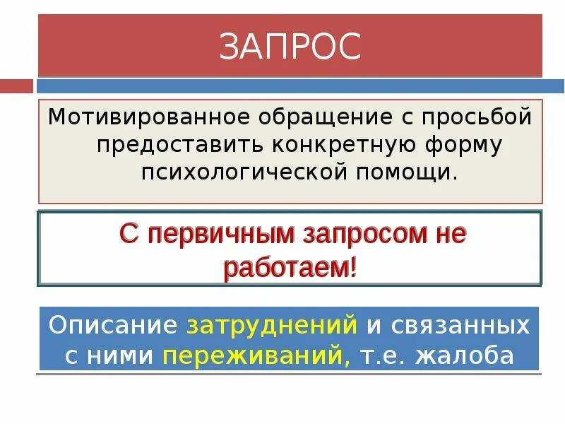 Разрешение обращений и запросов