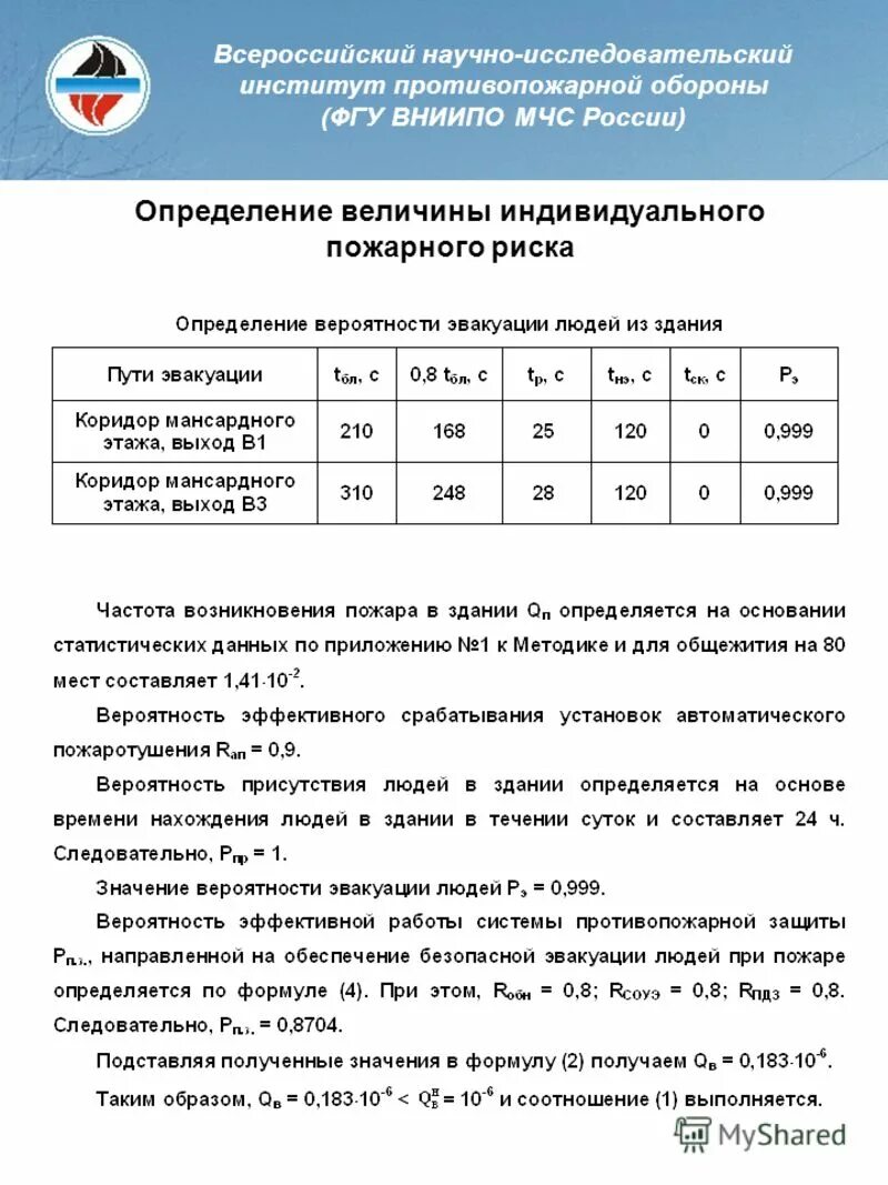 Методика 404 определение износа. Методика 404 определение износа
