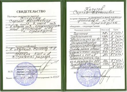 Документы после практики
