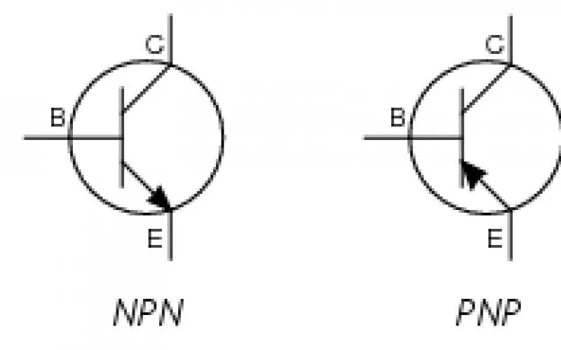 Биполярный транзистор NPN схема. Биполярный НПН транзистор схема. Биполярный транзистор НПН типа. Биполярный транзистор NPN типа схема.