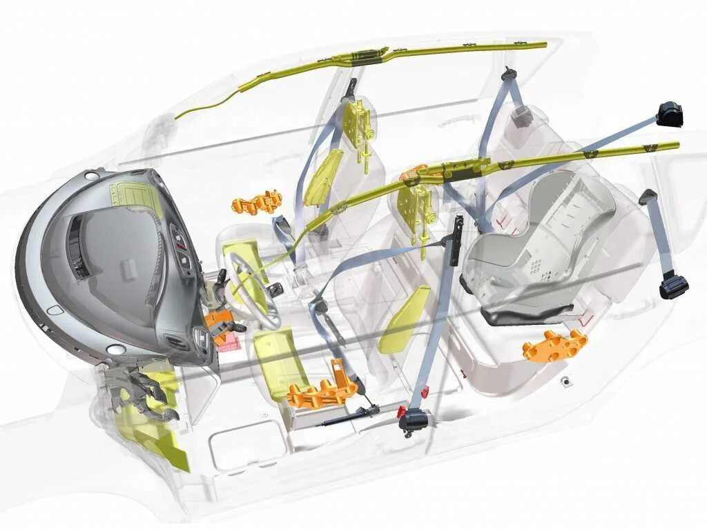 Рено меган подушки безопасности. Подушки безопасности Сценик 2. Renault KOLEOS расположение подушек безопасности. Расположение подушек безопасности Рено Сценик 2. Renault Scenic 2 подушки безопасности в системе.