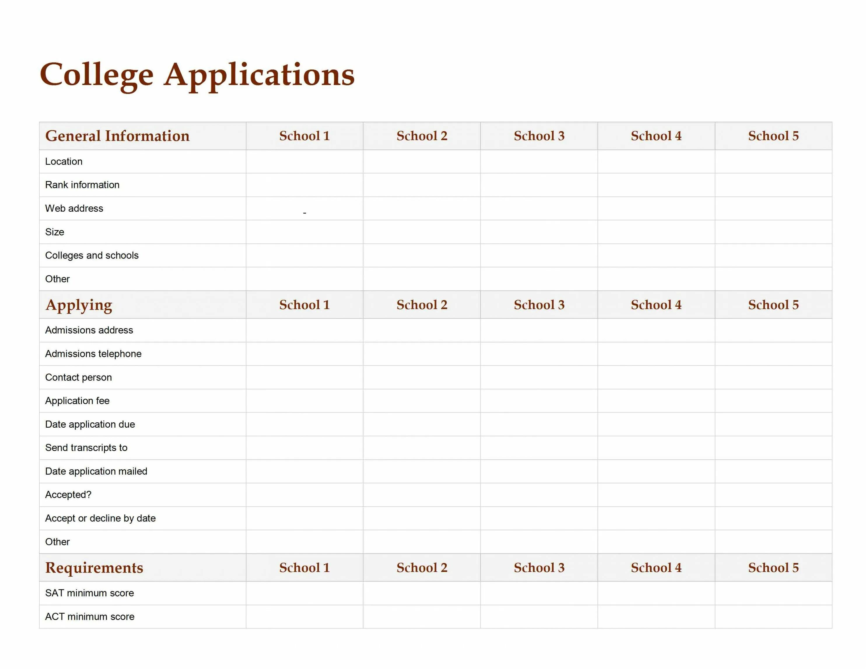 Date of application. Universal college application. college application.
