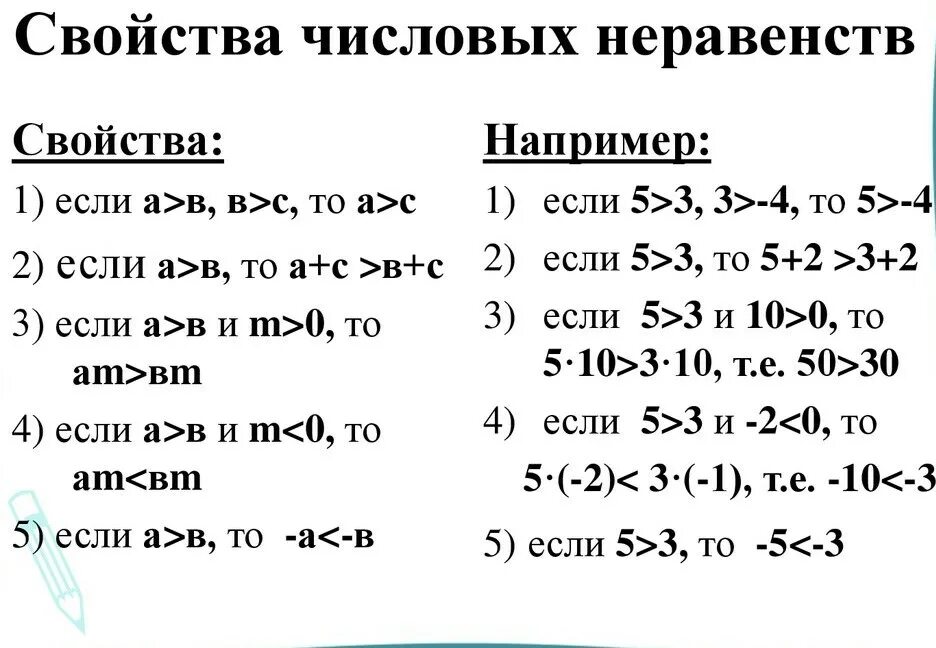 Числовые неравенства (свойства с 1 – 4).. Числовые неравенства 9 класс формулы. Числовые неравенства 8 класс формулы. Основные свойства числовых неравенств 8 класс.