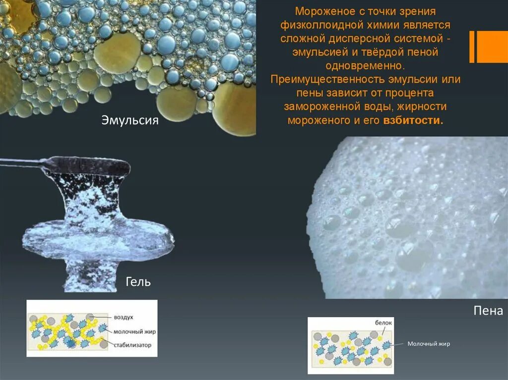 Пены коллоидная химия. Пена химия дисперсная система. Твердая пена дисперсная система. Пена дисперсная система