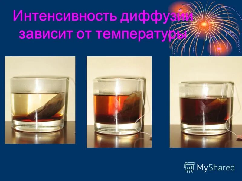 Диффузии зависит от температуры. Диффузия в твердых телах опыт. диффузия твердых веществ. скорость диффузии в жидкостях. явление диффузии в быту.
