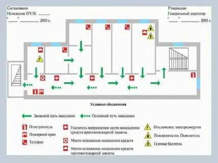 График эвакуации