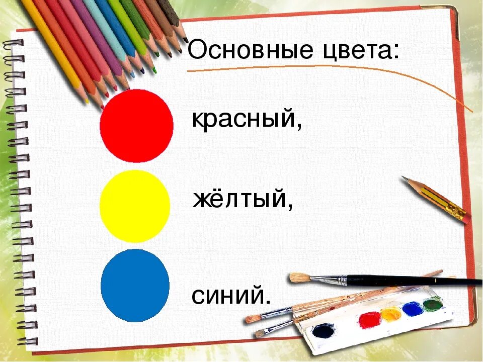 Борьба теплого и холодного цвета. Теплые и холодные цвета. Теплые цвета изо. Рисунок по теме теплые и холодные цвета. Теплые и холодные тона изо 2 класс.