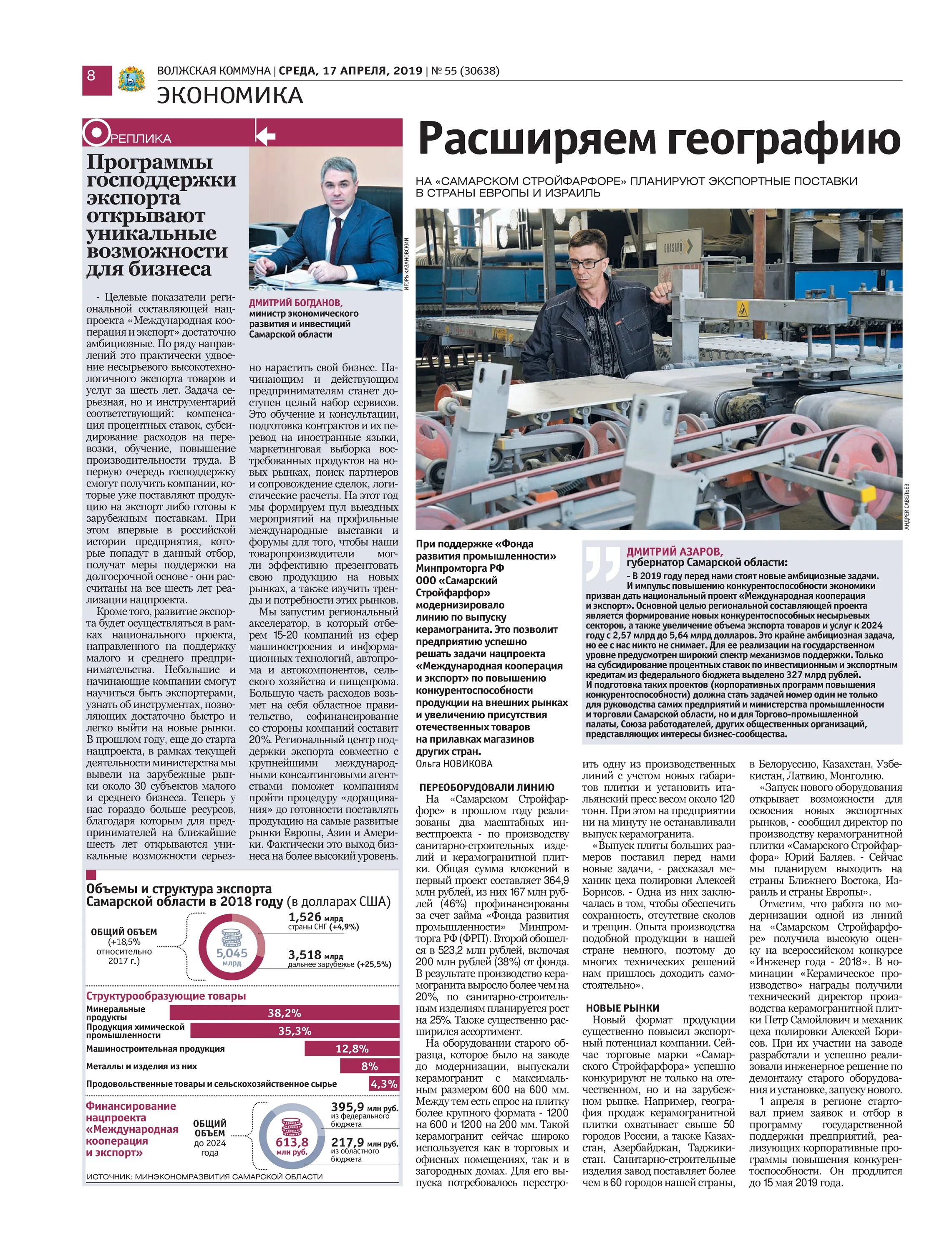 Волжская коммуна. Волжская коммуна газета. Волжская коммуна самара. Волжская коммуна. Областная газета коммуна.