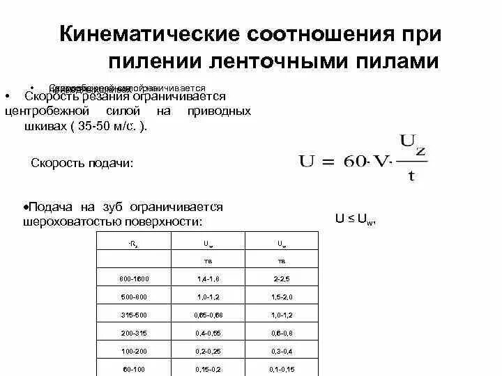 Скорость подачи данных. Кинематическое соотношение. скорость резания на ленточной пиле. скорость резания ленточной пилы по дереву. скорость резания древесины на ленточной пиле.