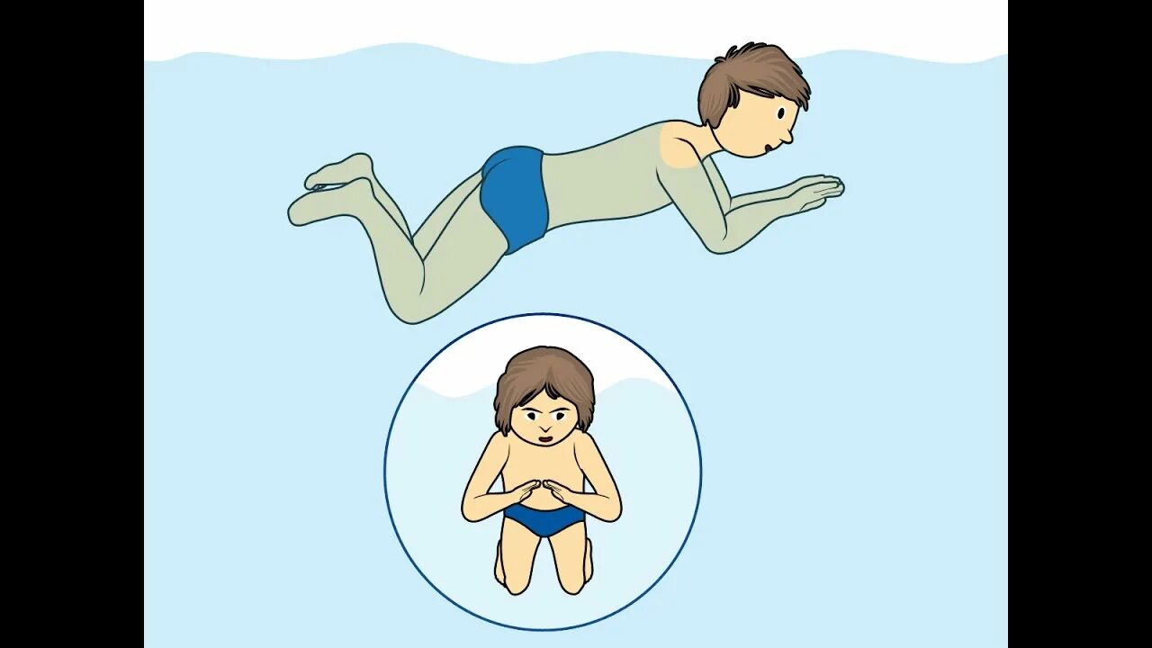 I learned how to swim. Learn swimming. learn how to swim. learning to swim. swim card for kids.