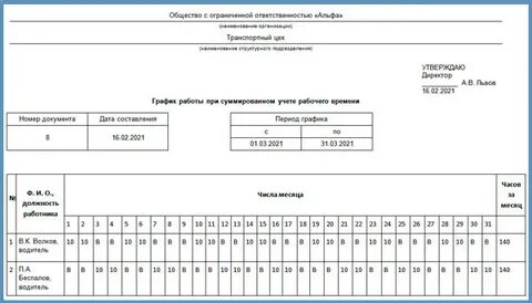 Водитель график 2 через 2