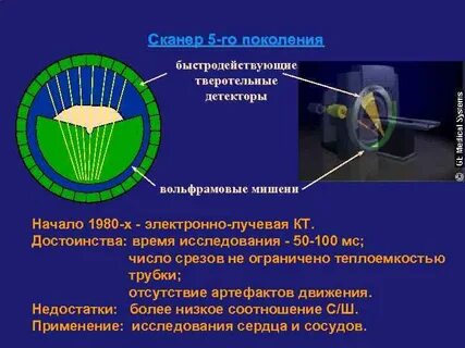 Кт 5 6