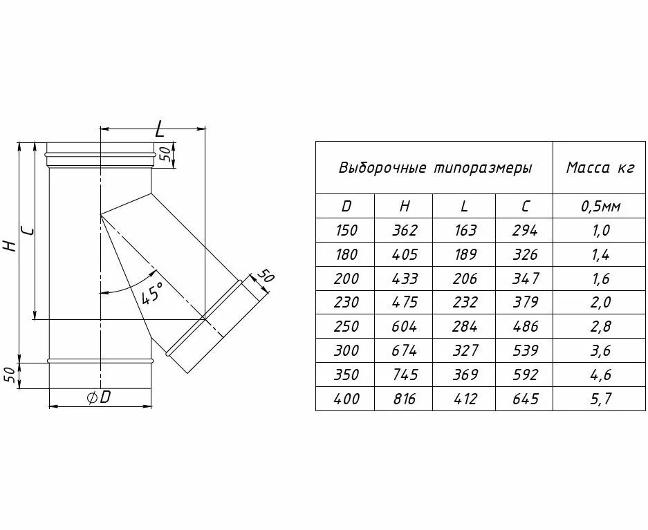 Диаметр дымохода 200. Тройник 45 дымоход AISI 304. Тройник из нержавейки 45 градусов 110/160. Тройник 50 мм 45 градусов Размеры. Тройник для дымохода 135°, диаметр 200 мм, нержавеющая сталь 0.5 мм размер.