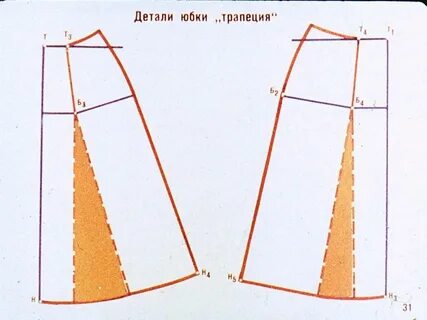Юбка трапеция сшить своими руками