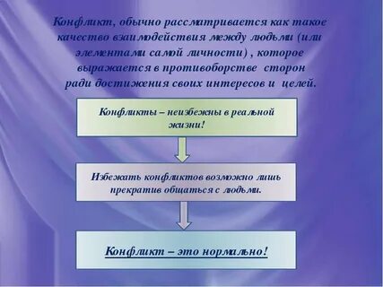 Конфликт целей личности