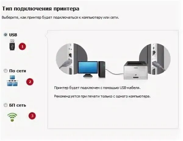 Подключение вис