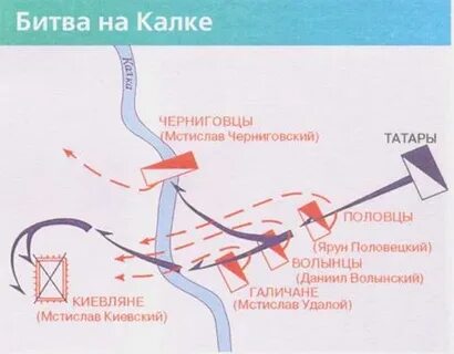 Река калка на карте древней руси