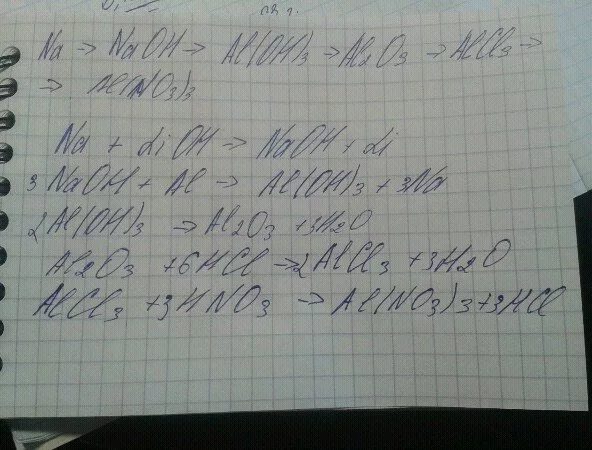 Alcl3 al no3 3. Al(Oh)3+...=al2o3. Al al2o3 al no3 3. Цепочка al(no3)3. Alcl3 aloh3 naaloh4