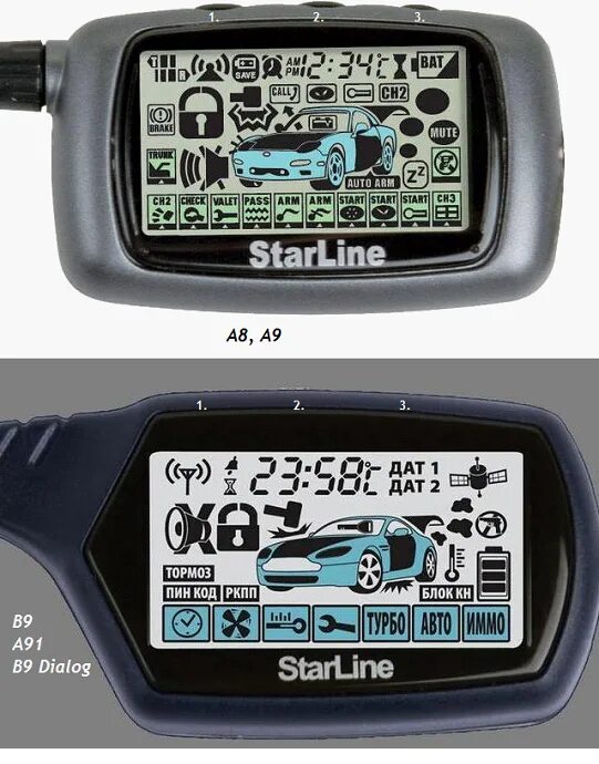 Как пользоваться starline. Сигнализация с автозапуском starline a6. сигнализация с автозапуском starline 3 брелка. сигнализация старлайн а106. сигнализация starline с автозапуском с 3 кнопками.