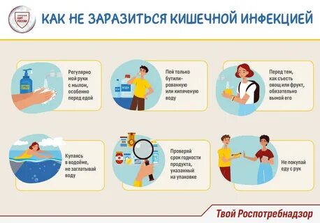 Как заболеть кишечной инфекцией