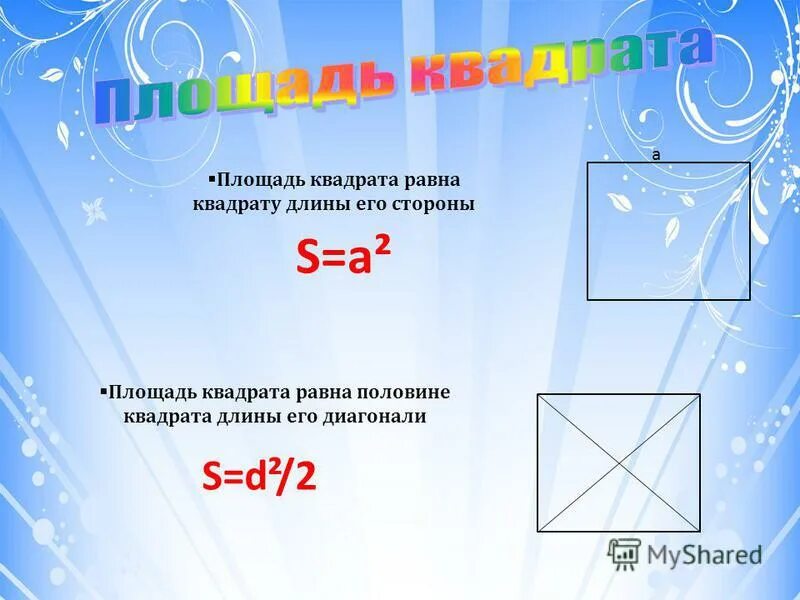 Площадь квадрата равна произведению 2 его сторон