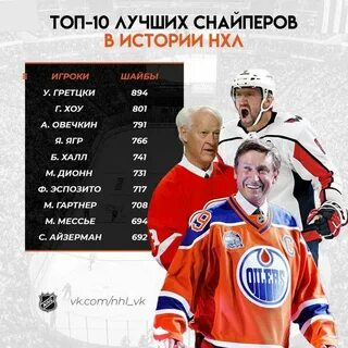 Снайперы бомбардиры