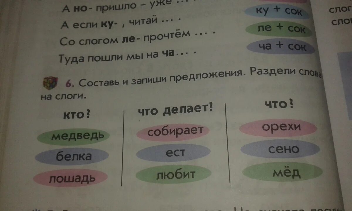 Чайник по английскому. Схема слова чайник. Ударение сковорода ударение. Посуда по слогам. Цветные схемы слов для дошкольников.